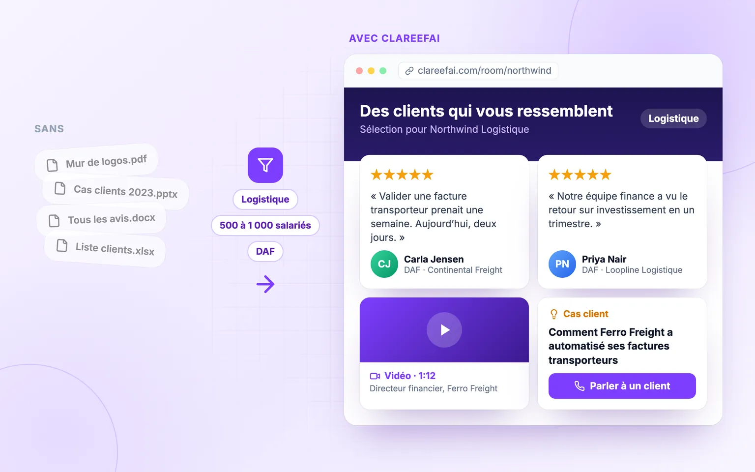 Deal room Clareefai affichant uniquement les preuves clients du secteur du prospect