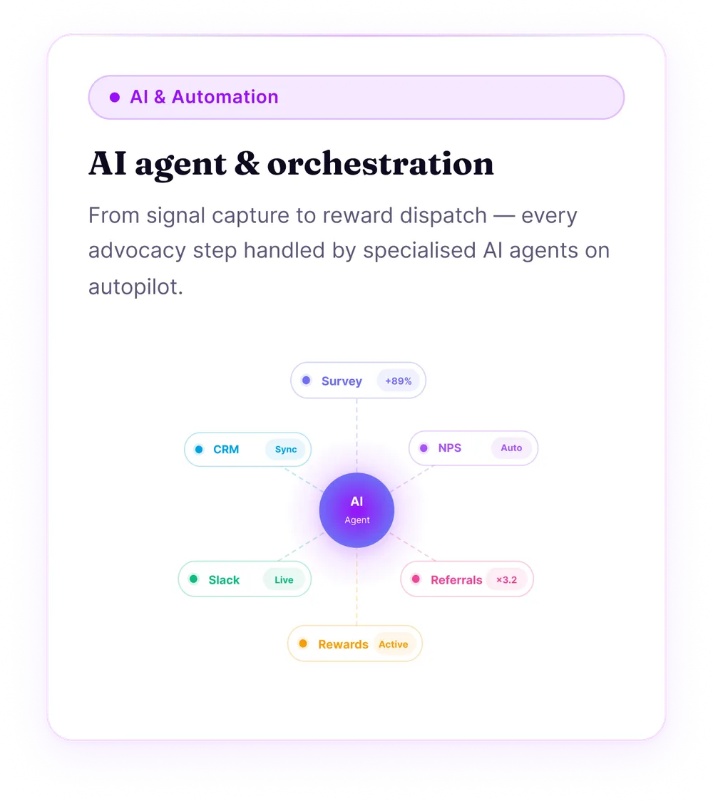 AI agent and orchestration across the advocacy flow